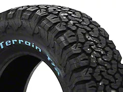 Fuel Wheels Assault Matte Black Machined Wheel; 17x9